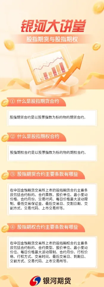 股指期货合约内容解读(股指期货有哪些合约)_https://www.07apk.com_股指期货_第1张