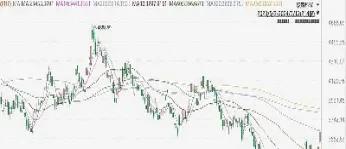 恒指a50期货(恒指期货实时)_https://www.07apk.com_期货行业分析_第1张