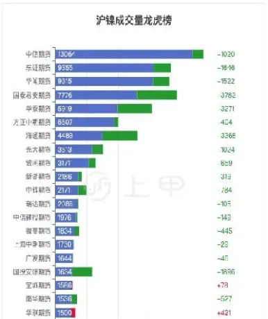 2101沪镍期货行情(沪镍2412期货)_https://www.07apk.com_股指期货_第1张