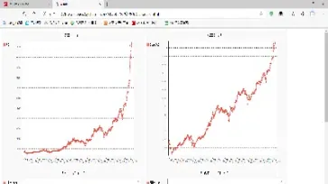 如何导入期货收盘价数据(期货每日收盘价导出)_https://www.07apk.com_期货行业分析_第1张