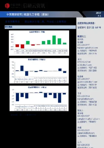 汽油期货最新点评(汽油期货原油价最新)_https://www.07apk.com_农产品期货_第1张