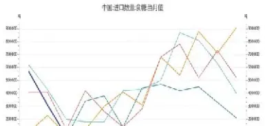 白糖期货国内和美国走势相反(白糖期货国内和美国走势相反吗)_https://www.07apk.com_期货技术分析_第1张