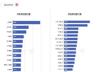 花生期货最近走势(花生期货最近走势分析)_https://www.07apk.com_期货科普_第1张