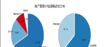 期货资管和合期货(期货资管产品收益排名)_https://www.07apk.com_股指期货_第1张