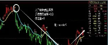 期货短线下单是什么意思(期货长线短线是什么意思)_https://www.07apk.com_原油期货_第1张