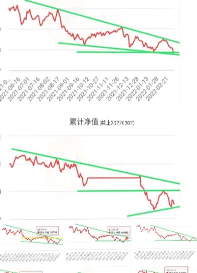 期货资金曲线在哪看(期货资金曲线哪里看)_https://www.07apk.com_股指期货_第1张