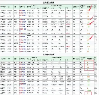 贵州蓝莓期货手续费(期货蓝莓怎么看涨)_https://www.07apk.com_农产品期货_第1张