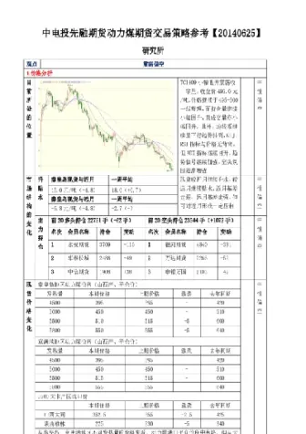 期货价值投资交易策略(期货投资交易策略表)_https://www.07apk.com_期货行业分析_第1张