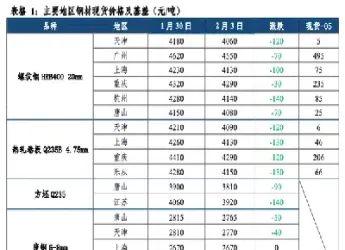 期货螺纹的情绪周期(期货螺纹走势分析)_https://www.07apk.com_期货行业分析_第1张