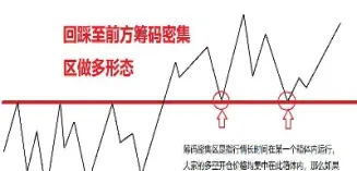 期货交易的成功条件是什么(铁矿石期货交易需要什么条件)_https://www.07apk.com_黄金期货直播室_第1张