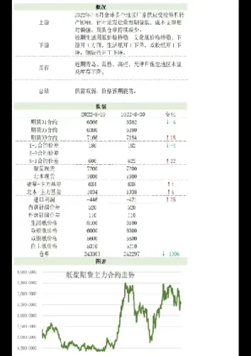 新湖期货最新交易规定(新湖期货出什么状况了)_https://www.07apk.com_股指期货_第1张