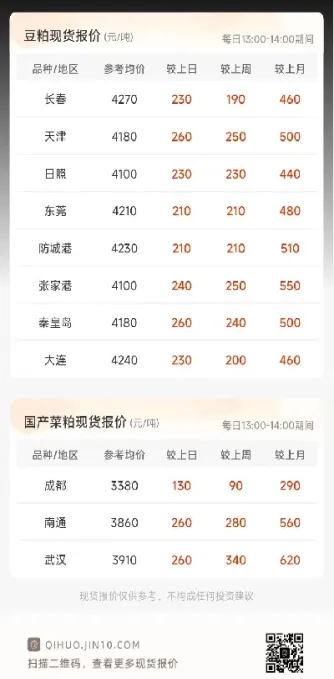 豆粕期货合约上市规则(豆粕期货合约最后交易日)_https://www.07apk.com_原油期货_第1张