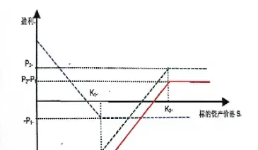 期货条约要执行吗(期货协议有人执行吗)_https://www.07apk.com_期货技术分析_第1张