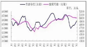 连豆期货价格(连豆期货最近行情)_https://www.07apk.com_农产品期货_第1张