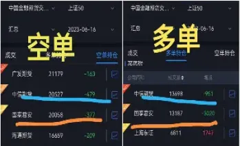 期货漏洞是什么意思怎么解释(期货里的破位是什么)_https://www.07apk.com_期货科普_第1张