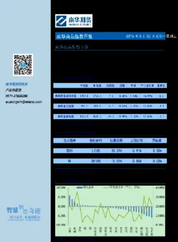 最新期货商品指数(最新期货商品指数走势图)_https://www.07apk.com_期货技术分析_第1张