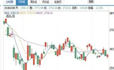 期货市场每天交易时间变化(美国期货市场圣诞交易时间)_https://www.07apk.com_期货行业分析_第1张