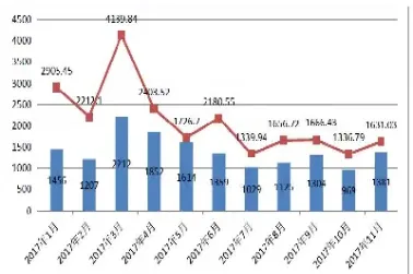 证券行业包含期货吗(证券行业与期货哪个好)_https://www.07apk.com_黄金期货直播室_第1张