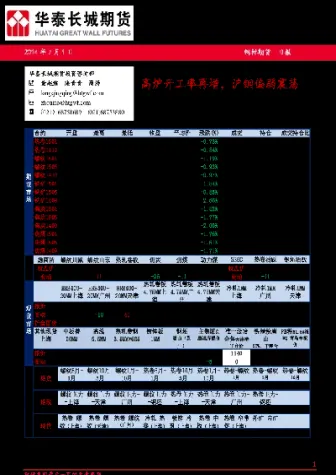 国外的钢材期货(国际钢材期货实时行情)_https://www.07apk.com_股指期货_第1张