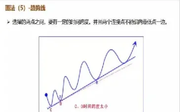 期货30分钟图解(期货30分钟图)_https://www.07apk.com_农产品期货_第1张