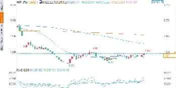 哪里买天然气期货(现在怎么买天然气期货)_https://www.07apk.com_期货技术分析_第1张