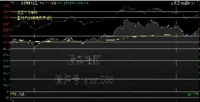 股指期货最新价和对手价(股指期货的对手盘是谁)_https://www.07apk.com_原油期货_第1张