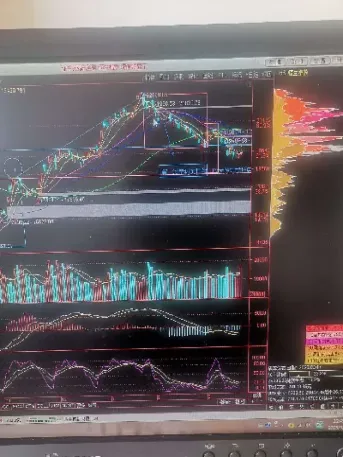 期货短期目标位2700一线(期货短线做几个品种)_https://www.07apk.com_期货技术分析_第1张