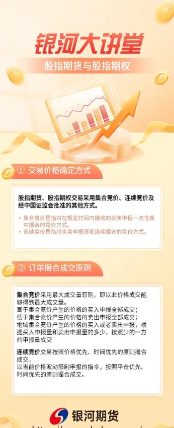 期货撮合交易是怎样撮合的(期货撮合制交易是什么意思)_https://www.07apk.com_黄金期货直播室_第1张