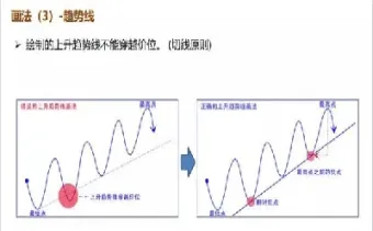 期货完善的过滤机制(期货完善的过滤机制是什么)_https://www.07apk.com_期货技术分析_第1张