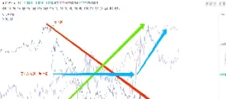 黄金外汇期货杠杆比例(黄金外汇期货杠杆比例是多少)_https://www.07apk.com_农产品期货_第1张