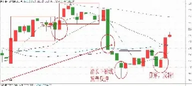 期货中的成交量在哪看(期货成交量怎么看多空)_https://www.07apk.com_黄金期货直播室_第1张