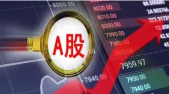 股指期货对应基金(股指期货对应基金是什么)_https://www.07apk.com_股指期货_第1张