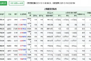 螺纹钢期货助您涨知识(螺纹钢期货实时行情最新消息)_https://www.07apk.com_农产品期货_第1张