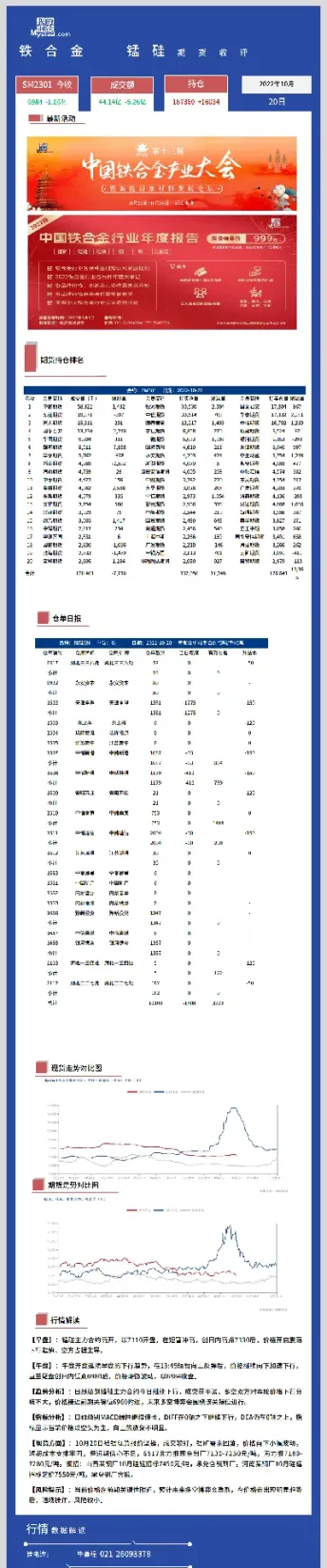 著名期货评述(11月期货市场)_https://www.07apk.com_期货技术分析_第1张