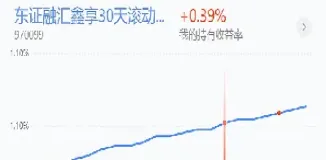 国内a50期货(富时a50期货)_https://www.07apk.com_期货技术分析_第1张