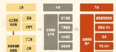 橡胶期货结算价怎么算(橡胶期货实物交割价格怎么确定)_https://www.07apk.com_原油期货_第1张