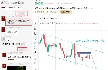 伦敦金期货实时(伦敦黄金期货实时行情)_https://www.07apk.com_期货科普_第1张