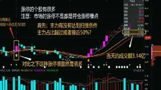 在期货上如何把小资金快速做大(期货小资金怎么做止损)_https://www.07apk.com_原油期货_第1张