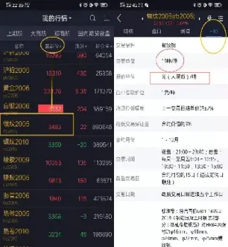 期货开关盘时间(期货开关市时间)_https://www.07apk.com_农产品期货_第1张