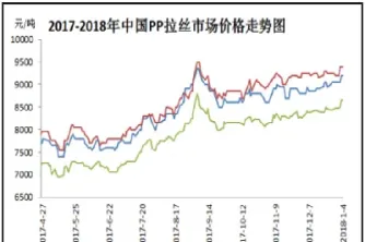 pp期货机构持仓(pp期货持仓最新)_https://www.07apk.com_农产品期货_第1张