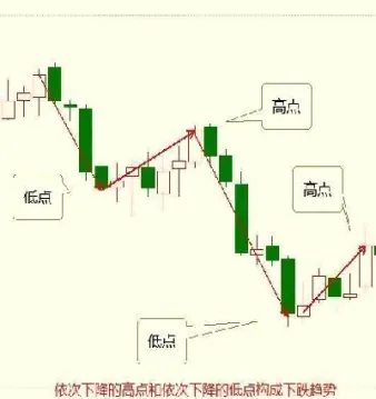 期货15分钟精髓(期货精髓100句)_https://www.07apk.com_期货技术分析_第1张