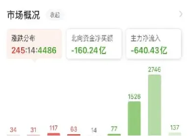 新加坡中证500股指期货(新加坡a股期货)_https://www.07apk.com_期货技术分析_第1张