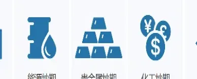 为什么期货行情晚10分钟(期货1015为什么突然不动了)_https://www.07apk.com_期货技术分析_第1张