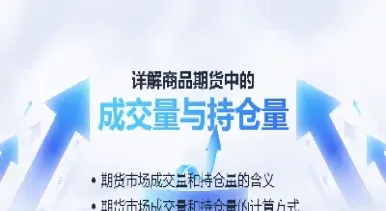 期货里什么是增仓放量的(期货的增仓和减仓什么意思)_https://www.07apk.com_股指期货_第1张