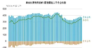 国际源油期货最新(国际源油期货最新消息)_https://www.07apk.com_原油期货_第1张