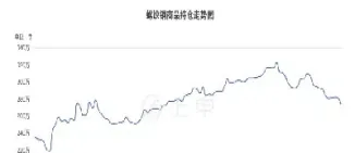 螺纹钢期货1705不能平仓(螺纹钢期货强制平仓)_https://www.07apk.com_股指期货_第1张