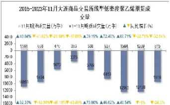 聚乙烯期货交易(聚乙烯期货交易时间表)_https://www.07apk.com_期货技术分析_第1张