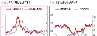 怎样看懂期货波动率(如何看懂期货波动率)_https://www.07apk.com_农产品期货_第1张