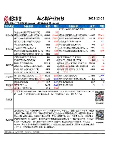 苯乙烯期货2207(苯乙烯期货2102合约)_https://www.07apk.com_期货科普_第1张