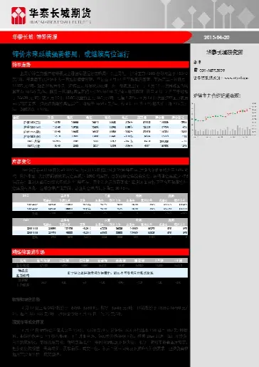 期货锌行情知识大全(期货锌的走势评论)_https://www.07apk.com_农产品期货_第1张